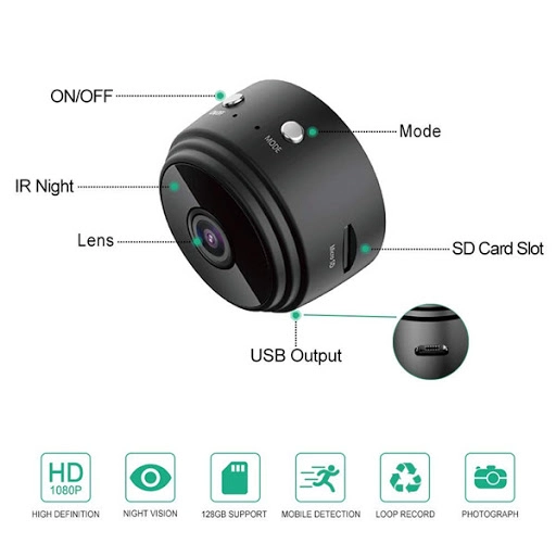 Wireless Small Camera 